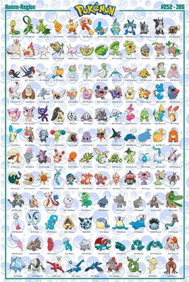 Pokemon - Pokémon - Poster - Hoenn Pokemon englisch