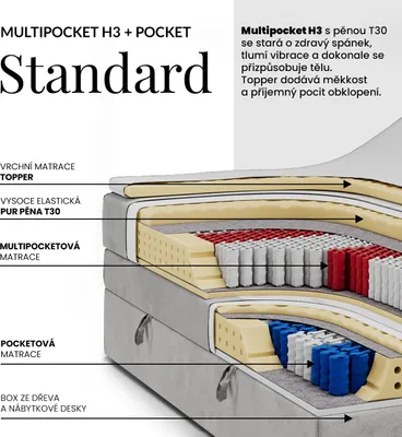 Obrázek produktu pro Kontinentální postel WOOD CLASSIC KING se dvěma úrovněmi matrací Multipocket H3 - 180x200 cm - Manšestr Hnědá - Topper T25