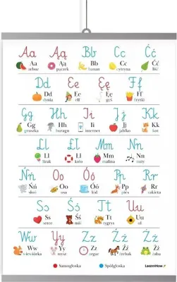 Zdjęcie produktu dla Plakat edukacyjny - alfabet litery polskie B2 - LearnHow