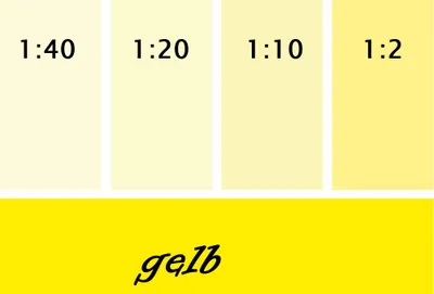 Produktbild von Silikat Vollton- & Abtönfarbe gelb 250 ml
