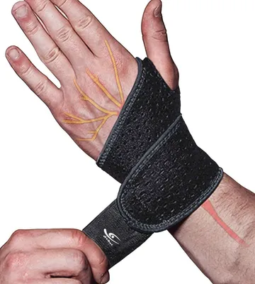 Handgelenkbandage, Hauptbild