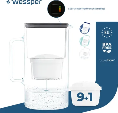 A water filter pitcher with a filter cartridge and informational graphics.