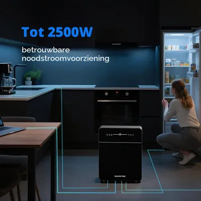 Productafbeelding van Balkonkrachtcentrale Energieopslagsysteem - 5,12 kWh LFP Batterij - 2,5 kW AC - Thuisgebruik