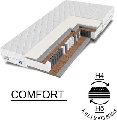 Produktbild von TULENA NOX Taschenfederkern Matratze 180 x 200 cm mit Memoryschaum Comfort, H4 / H5