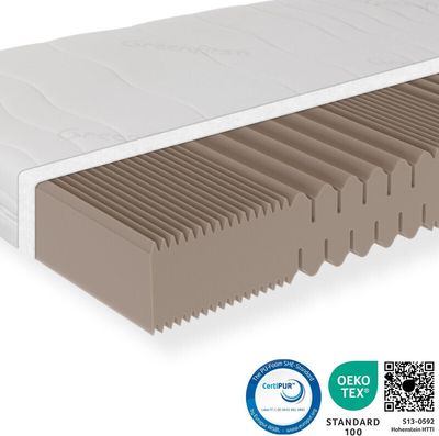 Ortopedický matrac zo studenej peny 160x200 H5, výška 18 cm, matrac 160x200, 7-zónový matrac, antibakteriálny poťah so 4-stranným zipsom