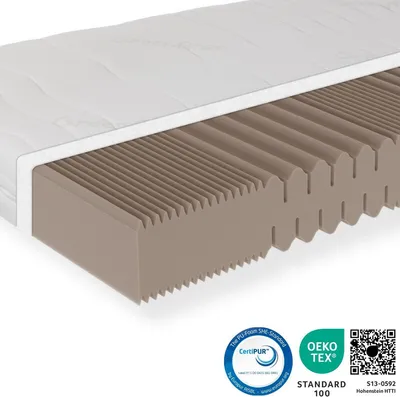 Produktbild von Matrac 90x200 H5, 7-zónový matrac zo studenej peny 90x200 cm, výška 18 cm, antibakteriálny poťah Active Greenfirst ideálny pre alergikov, prateľný so 4-stranným zipsom, matrac H5, matrac priedušný, vhodný pre alergikov, ortopedický matrac, pevný, veľmi pevný, matrac 90x200, matrac 90x200