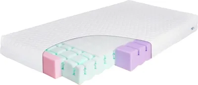 Image de Babymatex Matelas pour lit d'enfant AeroLine 60x120 cm TB0340