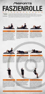 Produktbild von Übungsposter für Faszienrolle – 44 x 21 cm – 9 Übungen – verbessern Sie Ihre Flexibilität