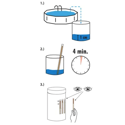 Produktbild von Wasserteststreifen zur Messung von Salz (NaCL) im Blister Summer Fun