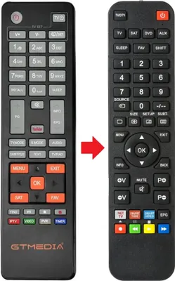 Produktbild von Fernbedienung geeignet für GTMEDIA V8X | V9-PRIME | V9PRIME
