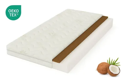 A cross-section of a mattress showing its layers, with a logo and coconuts in the corner.