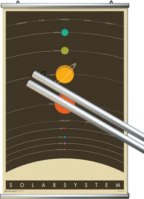 Produktbild von Aluminium Klemmschiene Posterleiste 70 cm (Paar)
