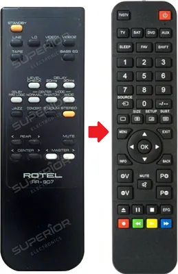 Produktbild von Ersatz Fernbedienung für Rotel RR-907 / RSP-960AX