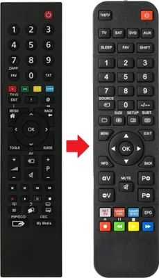 Produktbild von Fernbedienung passend für GRUNDIG 40CLE6525BL | 40GUB8768 | 40VLE7422BL