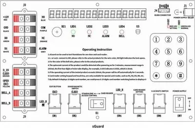 Obrázek produktu pro Programovací deska SEBURY sGuard pro nastavení WG26 až 66