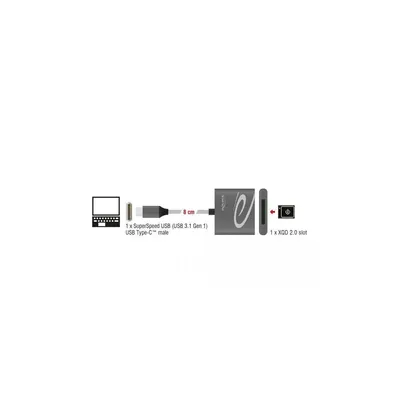 Image de Delock 91746 - CFast 2.0,XQD - anthracite - 5000 Mbit/s - aluminium - Mac OS 10.9 Windows 7 32-bit Windows 7 64-bit Windows 8.1 32-bit Windows 8.1 64-bit Windows 10... - USB 3.2 Gen 1 (3.1 Gen 1) Type-C