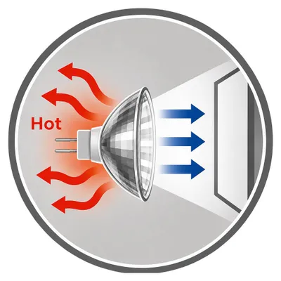 Image de 10 ampoules halogènes à réflecteur MR11 20 W, culot GU4, 12 V, blanc chaud 2700 K, dimmables, faisceau large 30°
