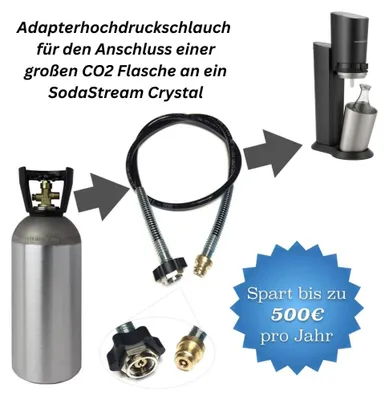 Produktbild von CO2 Hochdruckschlauch 2,5 m für SodaStream Crystal – Mehrwegflasche Adapter