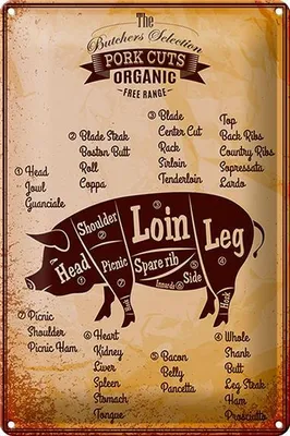 Produktbild von Blechschild Schwein 20x30cm Pork cuts Organic Metzgerei