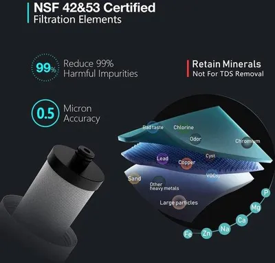 Image de Cartouches filtrantes pour systèmes sous évier, PLC15, compatibles avec SW15