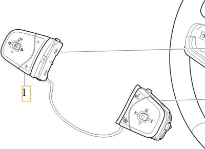 Image de VOLVO V90 II boutons de volant noir piano OE 32316040