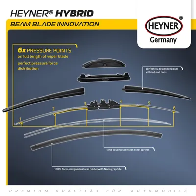 Image de HEYNER HYBRID essuie-glace 350 mm