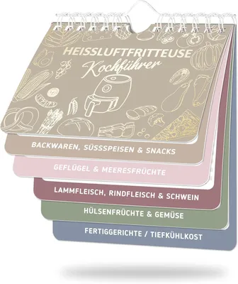 Produktbild von Airfryer Zubehör Set, khaki, Backformen und Grillplatten, 1 Set, für die Küche