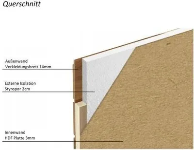Produktbild von Katzenhaus outdoor Hütte Mahagoni Höhle draußen winterfest isoliert Holz 56x47cm 8658