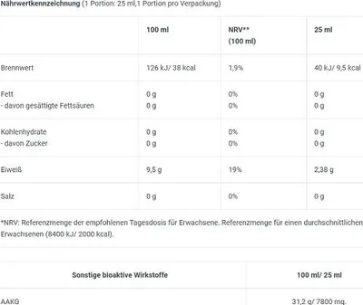 Zdjęcie produktu dla BioTech AAKG 7800 20 x 25ml