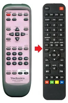 Produktbild von Ersatz Fernbedienung für Technics EUR646467