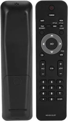 Produktbild von Universal Fernbedienung für TV - Ersatzfernbedienung für diverse Fernsehgeräte.