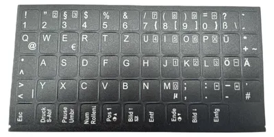 A flat lay of a sheet of keyboard stickers.