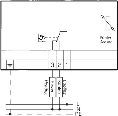 Produktbild von EBERLE Feuchtraumtemperatur- FTR 1207 regler m.Außenskala 872151207100