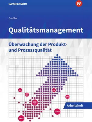Produktbild von Qualitätsmanagement