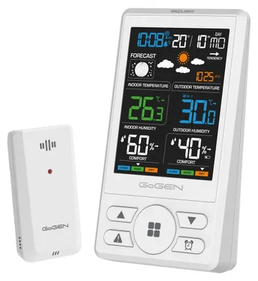 Zdjęcie produktu dla Stacja Meteo Gogen - Me1250W