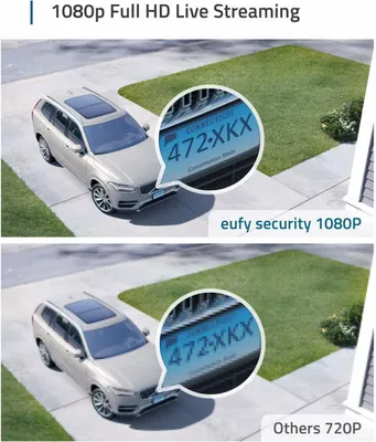 Zdjęcie produktu dla Eufy eufyCam 2C + HomeBase 2, Kamera bezpieczeństwa IP, Wewnętrz i na wolnym powietrzu, Bezprzewodowy, Wewnętrzny, Ściana, Biały