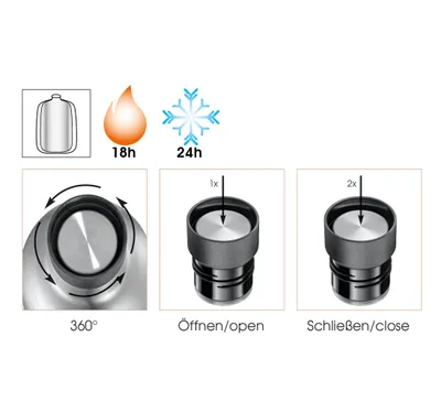 Zdjęcie produktu dla Cilio Isoliertrinkflasche DELUXE 650 ml schwarz