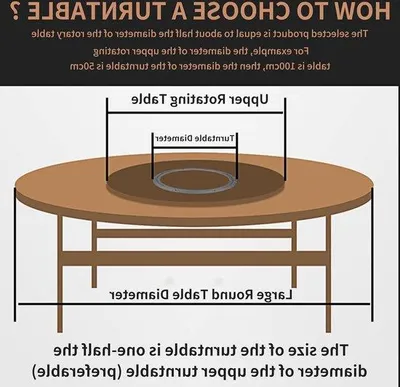 Produktbild von Elektrisches Lazy Susan Platform aus Aluminiumlegerung - Rundes Essplatz draaibaar mit HTML Inhalt