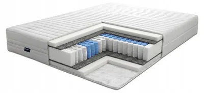 Matratze 180 x 200 cm H3, 7-Zonen Taschenfederkern, Bezug – Orivos