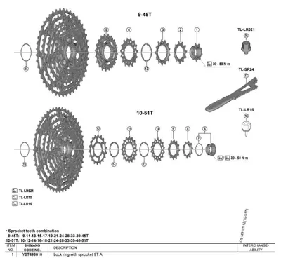 Obrázok produktu pre Kazeta SHIMANO Ritzel s fixačným krúžkom pre systém CS-M9200 - 9 zubov, rozsah 9-45.