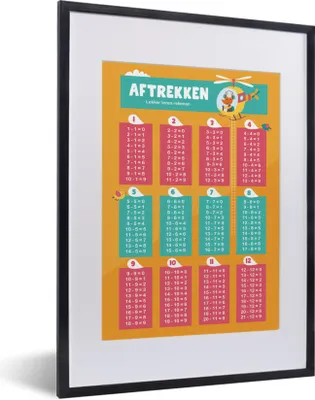 Produktbild von MuchoWow® MuchoWow® Gerahmtes Poster Kinderzimmer - Subtraktion - Zählen - Mädchen - Kinder - Orange 30x40 cm - Poster mit zchwarzem Bilderrahmen - Wandposter Schlafzimmer