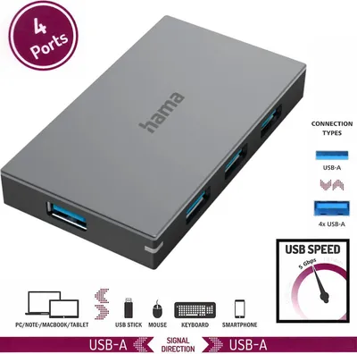 A gray USB hub with multiple blue USB ports, shown from a slightly elevated angle. Various icons and text describe its features and connectivity.