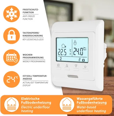A digital thermostat is shown with feature callouts and descriptions on the left side, and a description of heating types at the bottom.