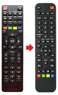Telecomando Universale IR Per Vodafone A224000 Giga TV Cable Box | Sostitutivo, Nessuna Programmazione