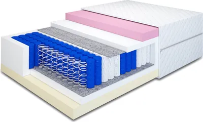 Produktbild von MR GROUP Matratze FADO für Bett 140 x 200 cm Taschenfederkern Filz, Höhe 23 cm mit Komfortschaum Härtegrad H3/H2 mit waschbarem Bezug Mikrofaser