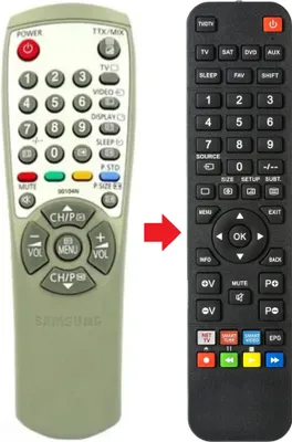 Produktbild von Fernbedienung passend für SAMSUNG CF15K22ZX | CF21F52ZSX | CF21K22TSDX