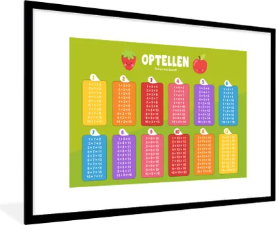 Produktbild von MuchoWow® MuchoWow® Gerahmtes Poster Kinderzimmer - Aufaddieren - Pädagogisch - Mädchen - Kinder - Kind 90x60 cm - Poster mit zchwarzem Bilderrahmen - Wanddekoration - Fotos