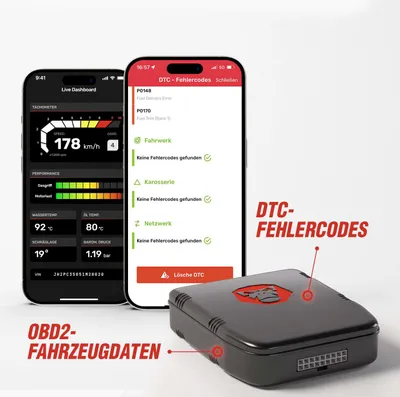 Immagine prodotto di Modulo di localizzazione RideLink WingMan Pro