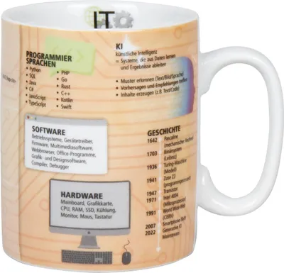Produktbild von KÖNITZ 1113303050 Wissensbecher IT 460 ml aus Porzellan / Motivbecher Informationstechnik