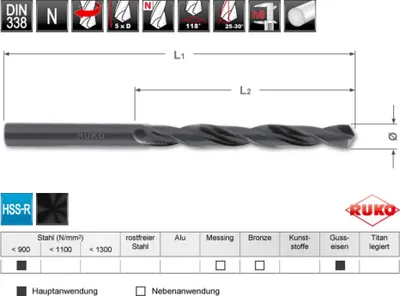 Produktbild von RUKO Spiralbohrer DIN 338 Typ N HSS rollgewalzt D 4,5 mm L 80 mm 10 Stk